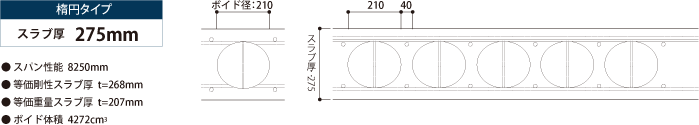 スラブ厚275mm楕円タイプ