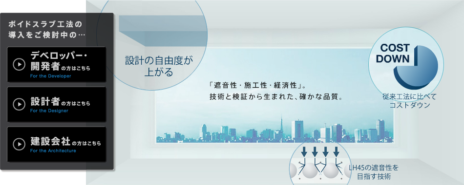 「遮音性・施工性・経済性」。技術と検証から生まれた、確かな品質。