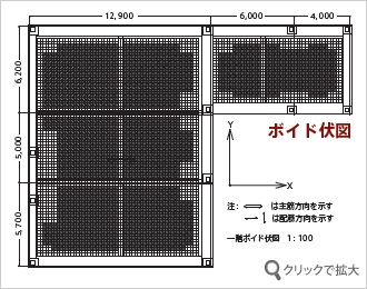 ボイド伏図