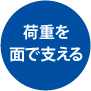 荷重を面で支える