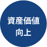 資産価値向上